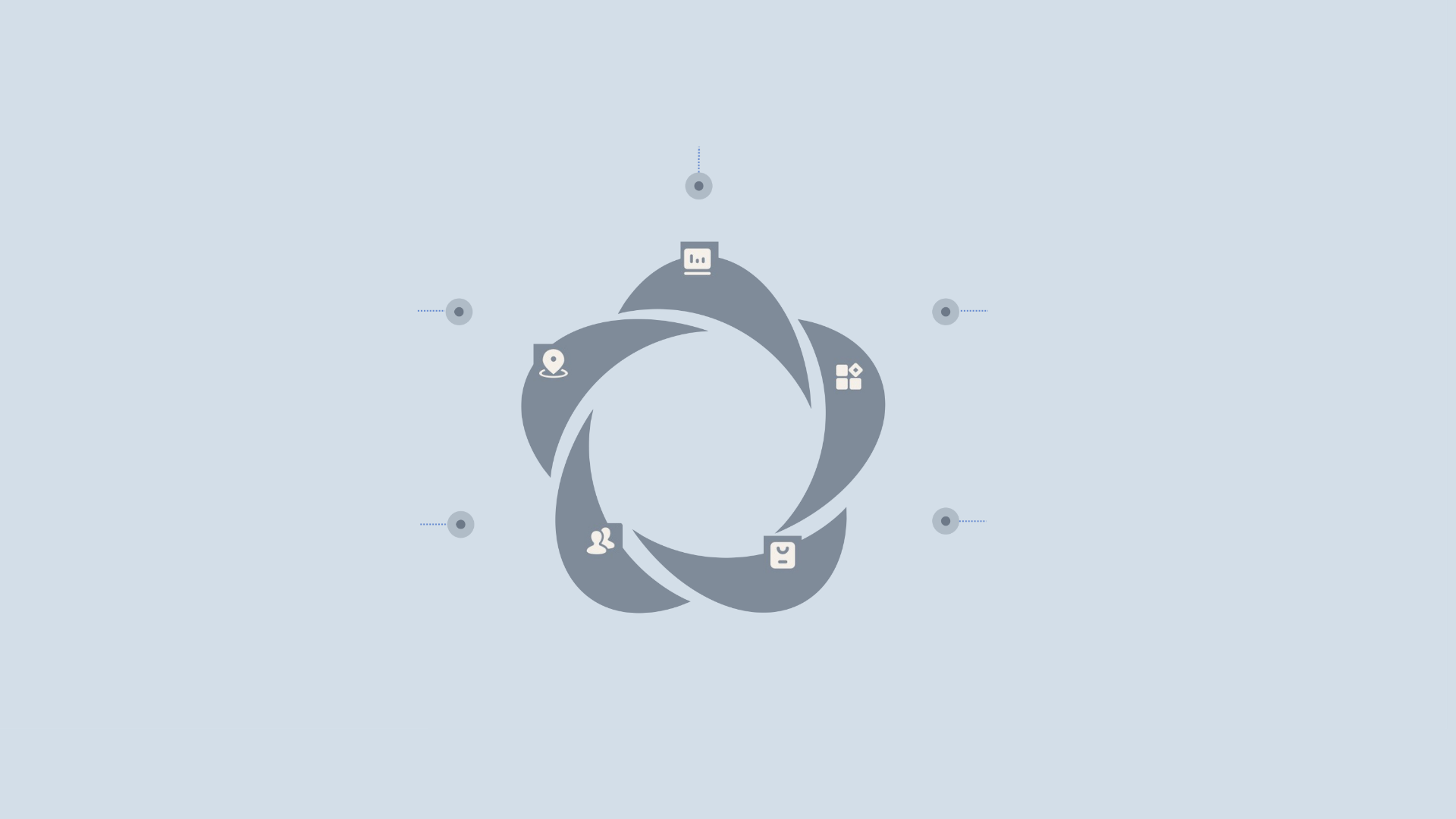 Collaborative Network